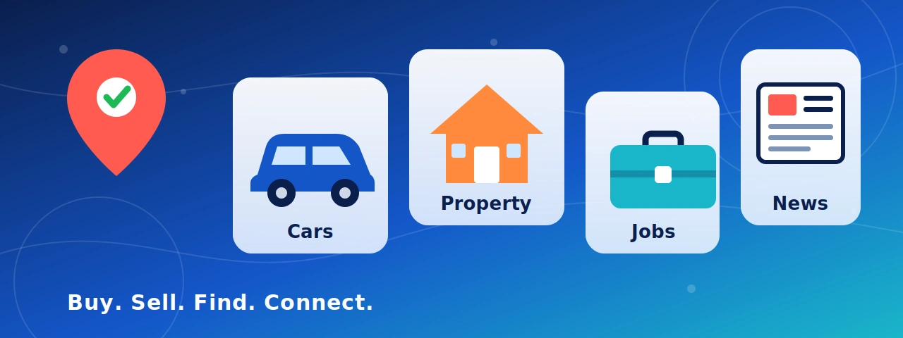 GoExpert – Classified Ads & Local Marketplace Website Development