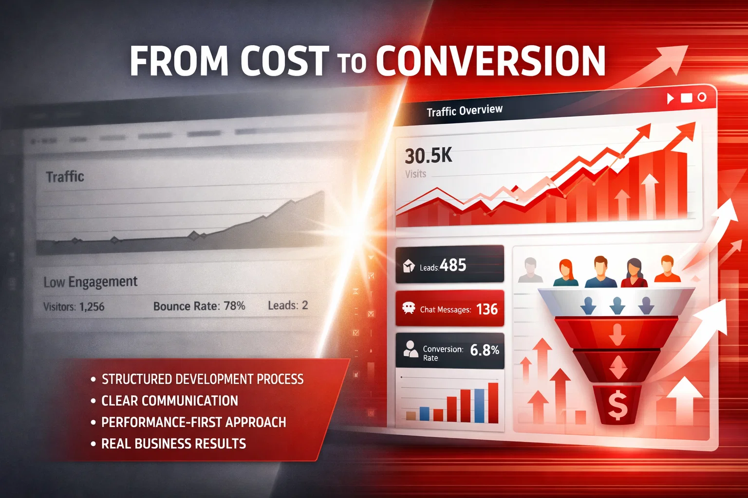 website development company