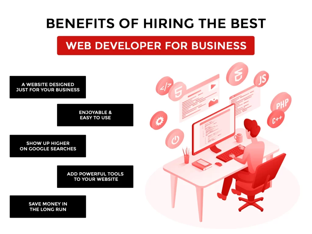 web developer for business
