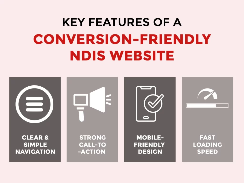 Key Features of a Conversion-Friendly NDIS Website